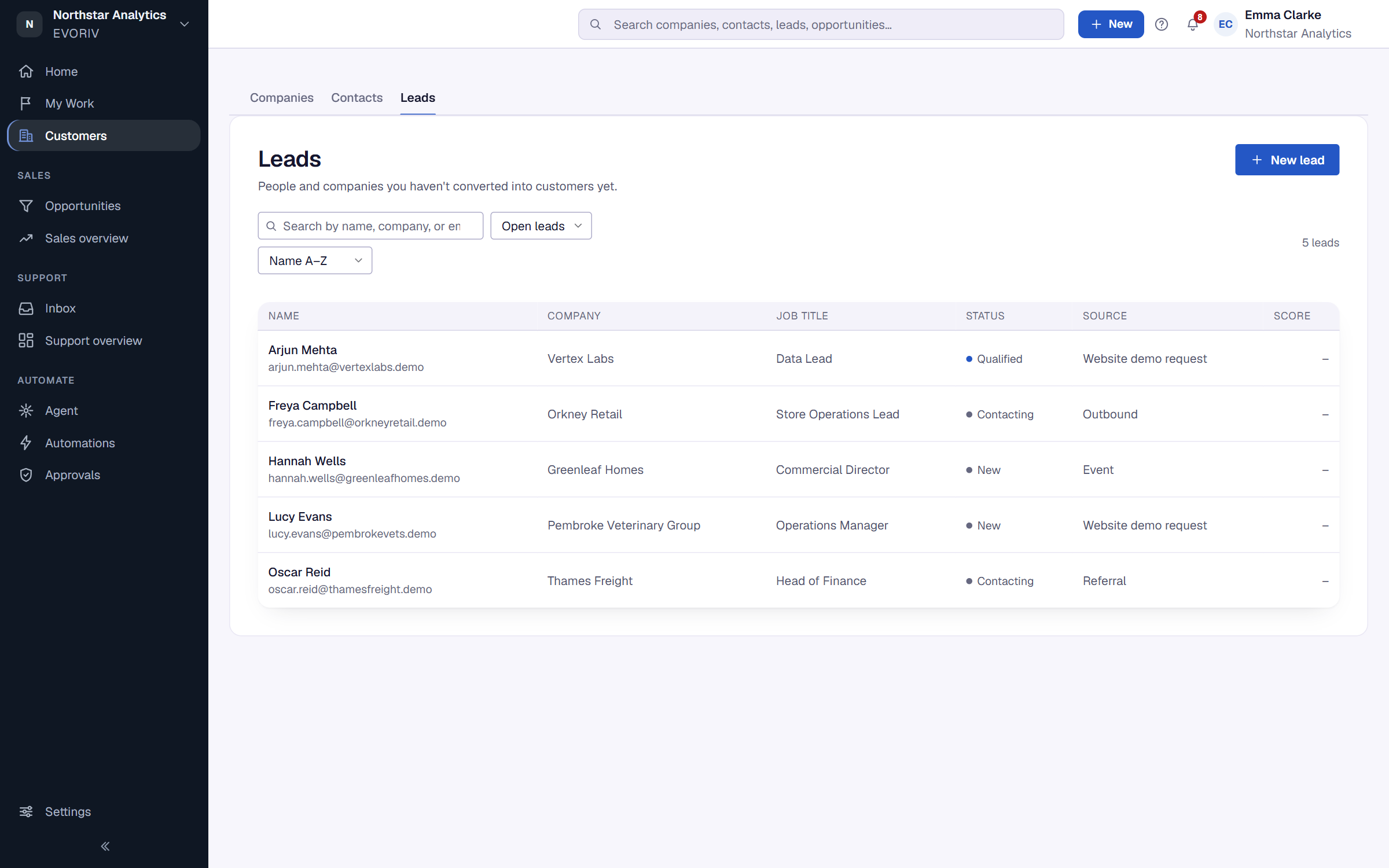The Leads list with name, company, source, status and score columns.