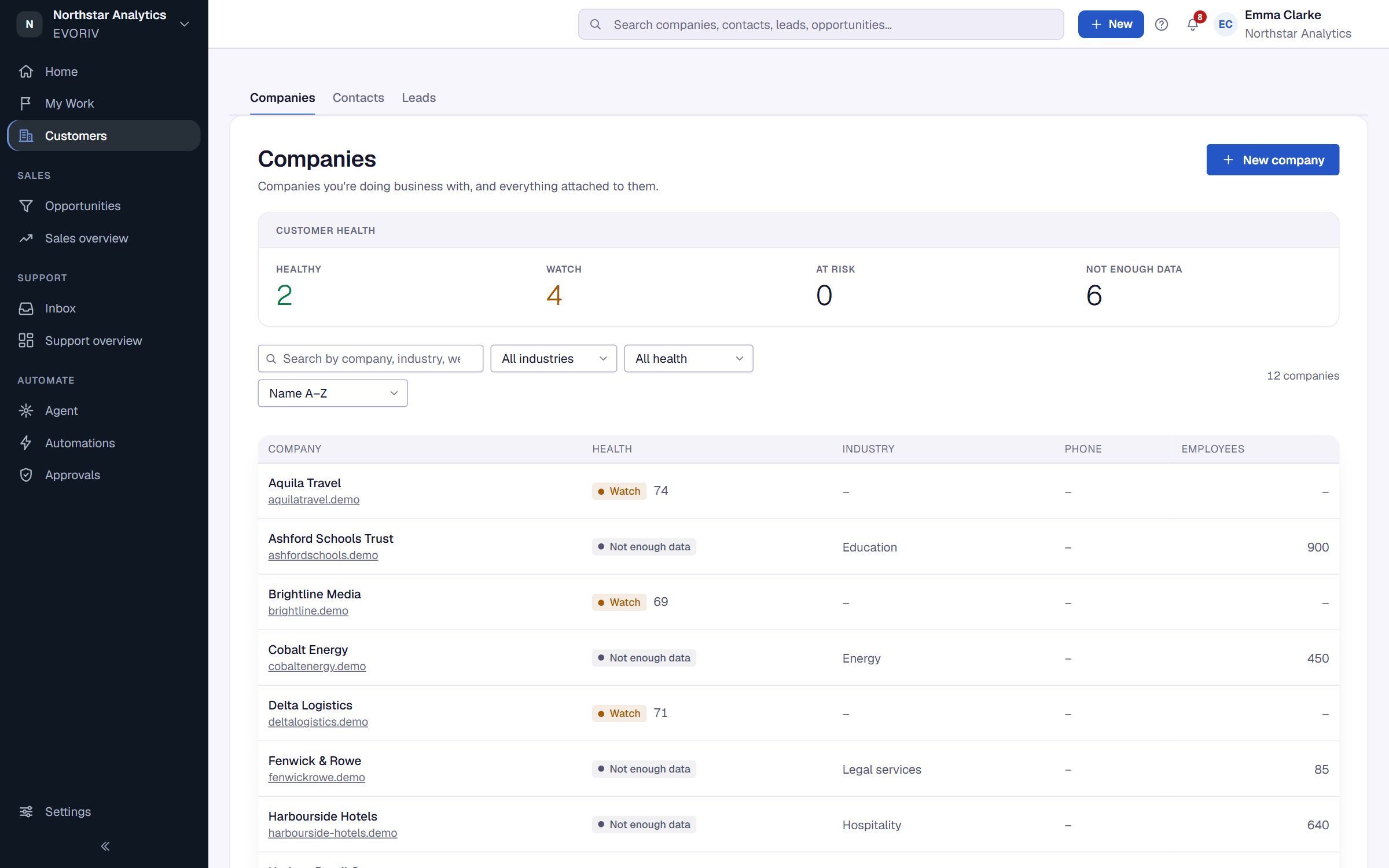 The Companies list with industry, headcount and Customer Health.