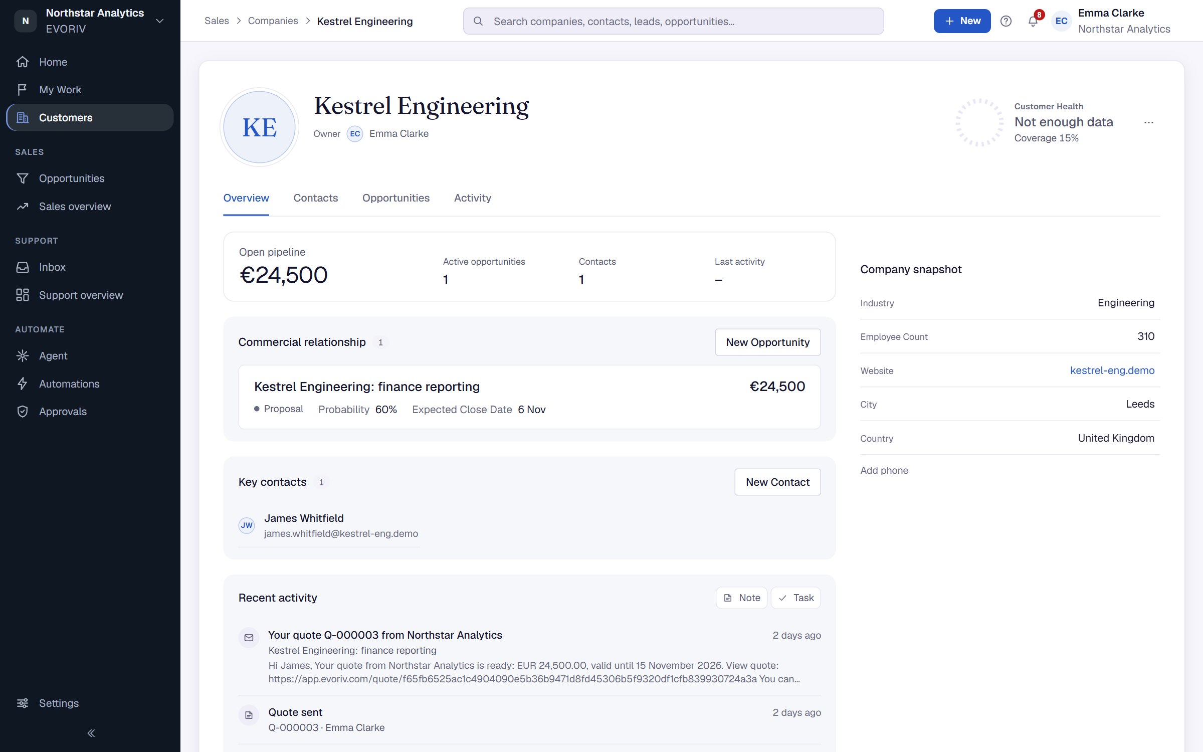 A company record with Customer Health in the header, its contacts, opportunities and activity.