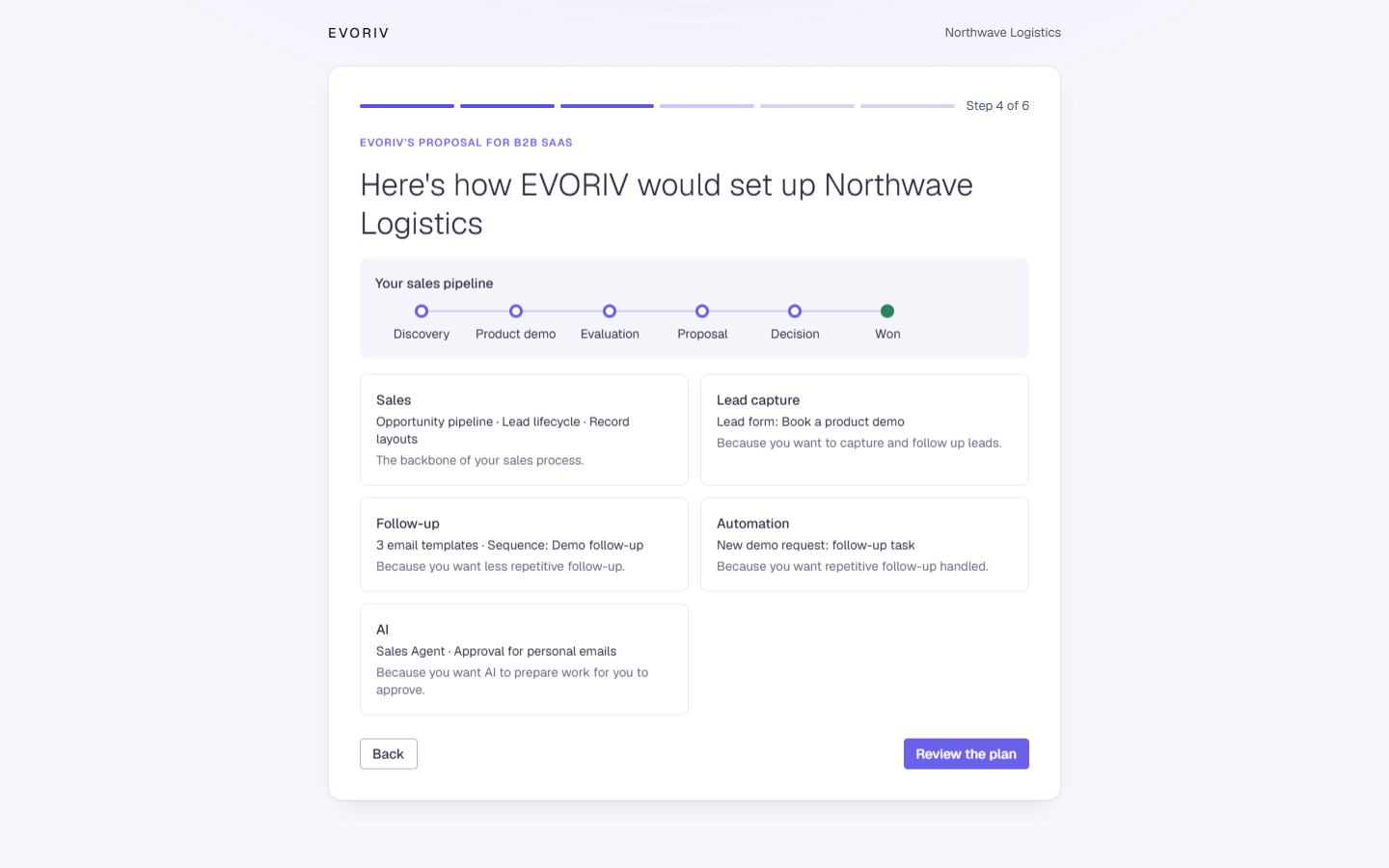 EVORIV's proposal, showing the proposed sales pipeline and the reason for each part of the setup.