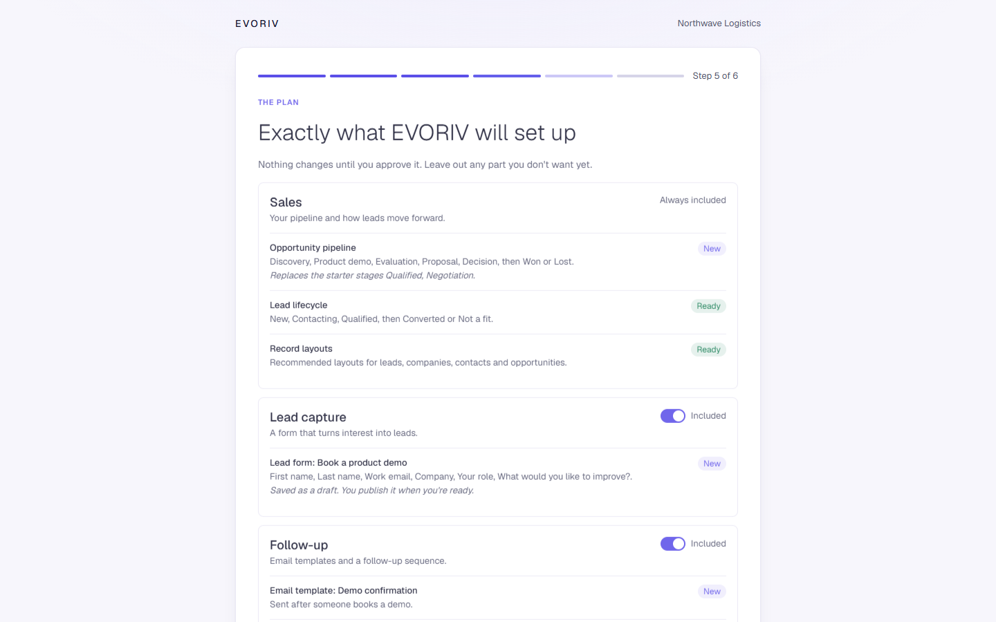 The plan screen, listing each part EVORIV will set up with Included and Left out toggles.