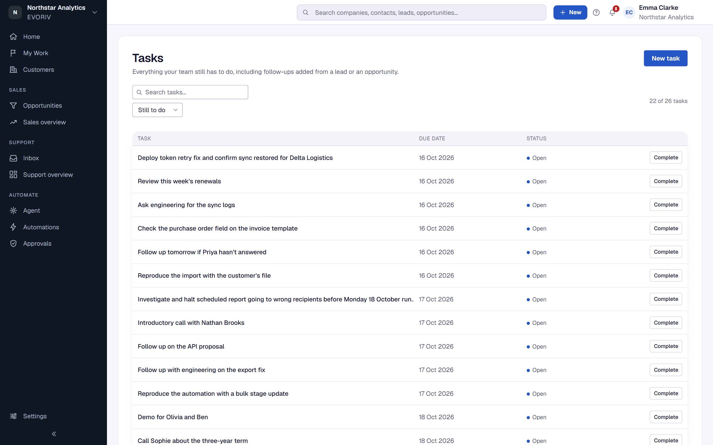 The Tasks list showing specific follow-up tasks with due dates.