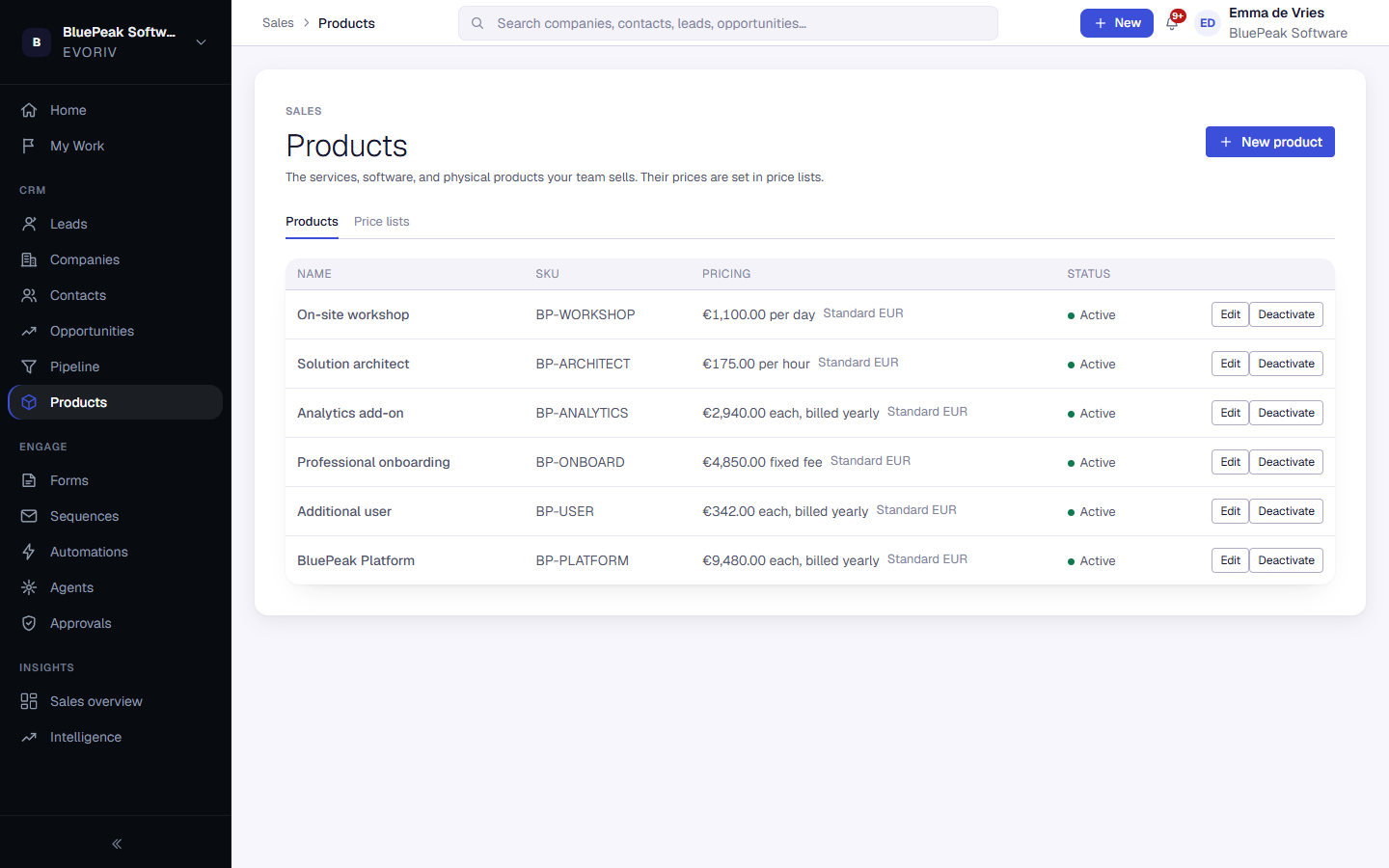 The Products list with each product's SKU, its price and unit in the Standard EUR price list, and its status.