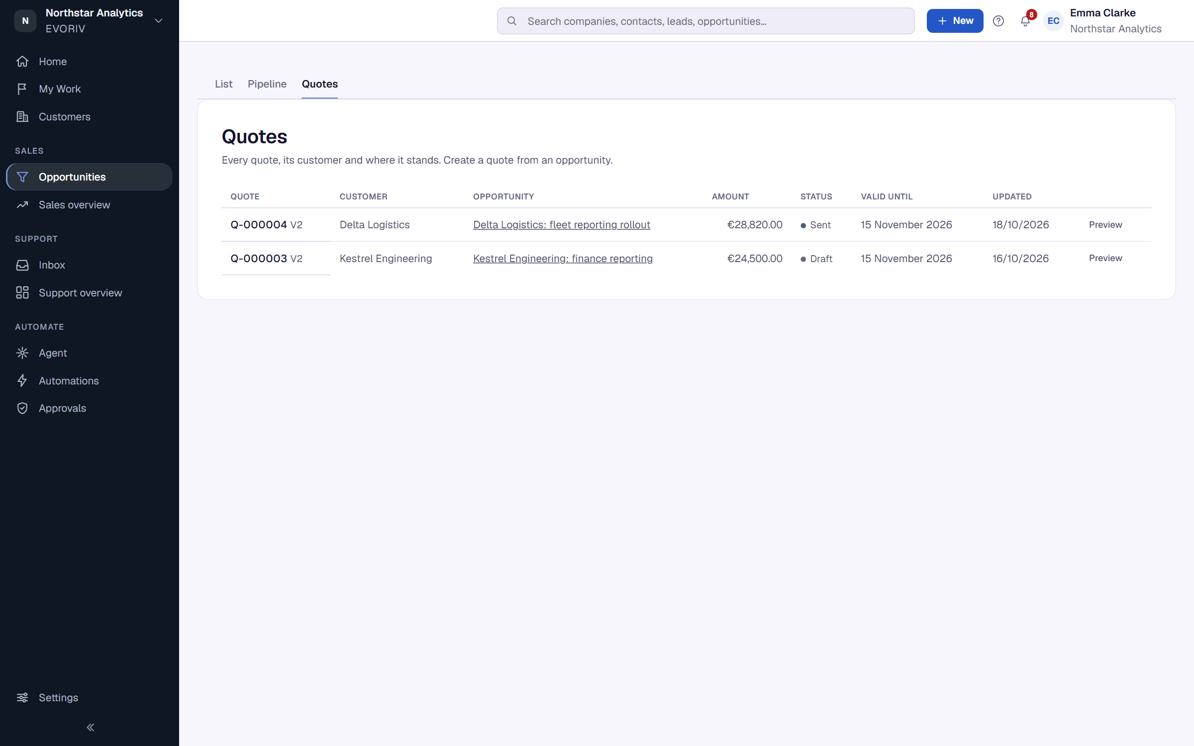 The Quotes list with each quote's customer, opportunity, amount, status and valid-until date.