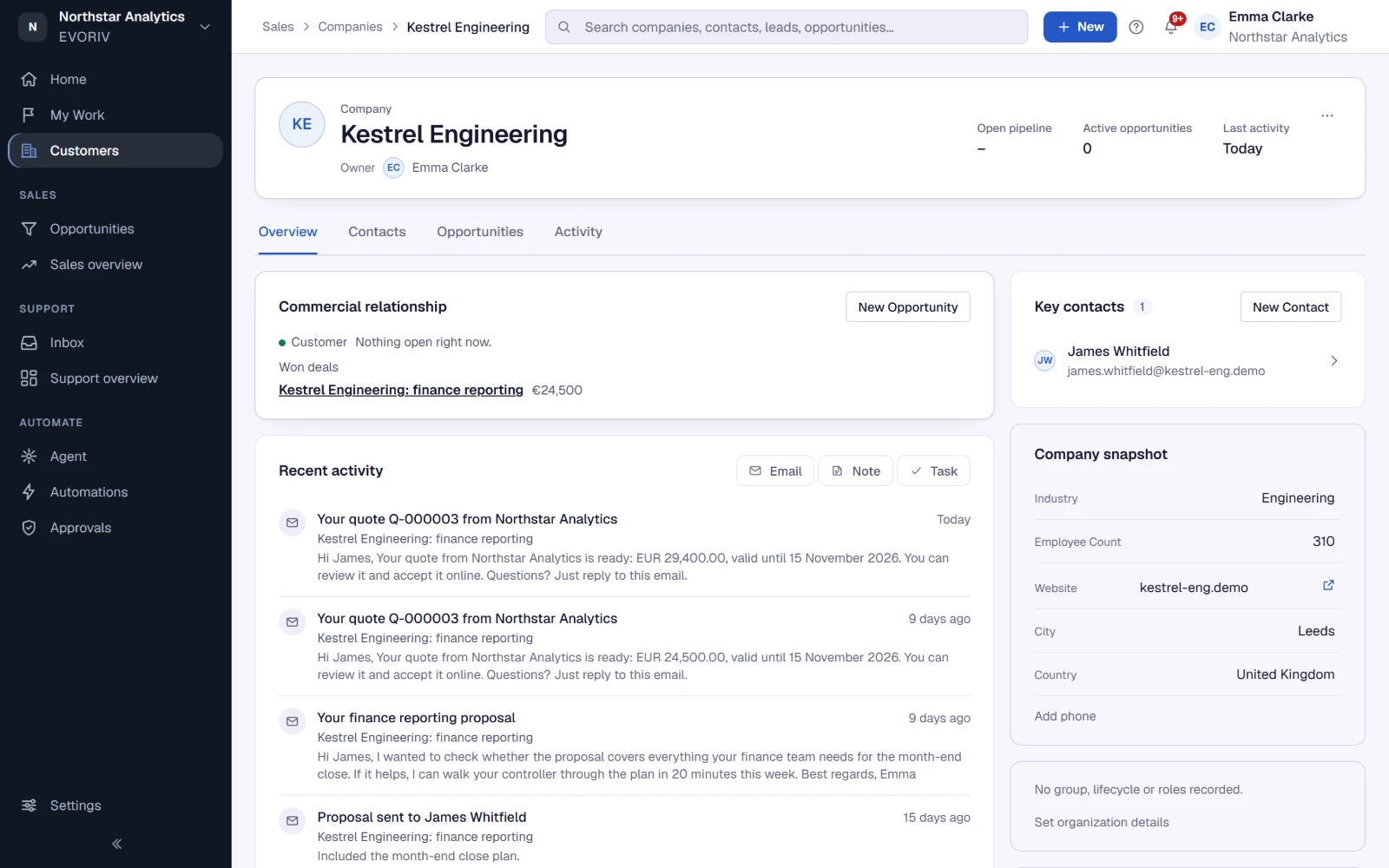 Kestrel Engineering in EVORIV: the finance reporting deal won, the key contact, the quote emails in recent activity and the company snapshot