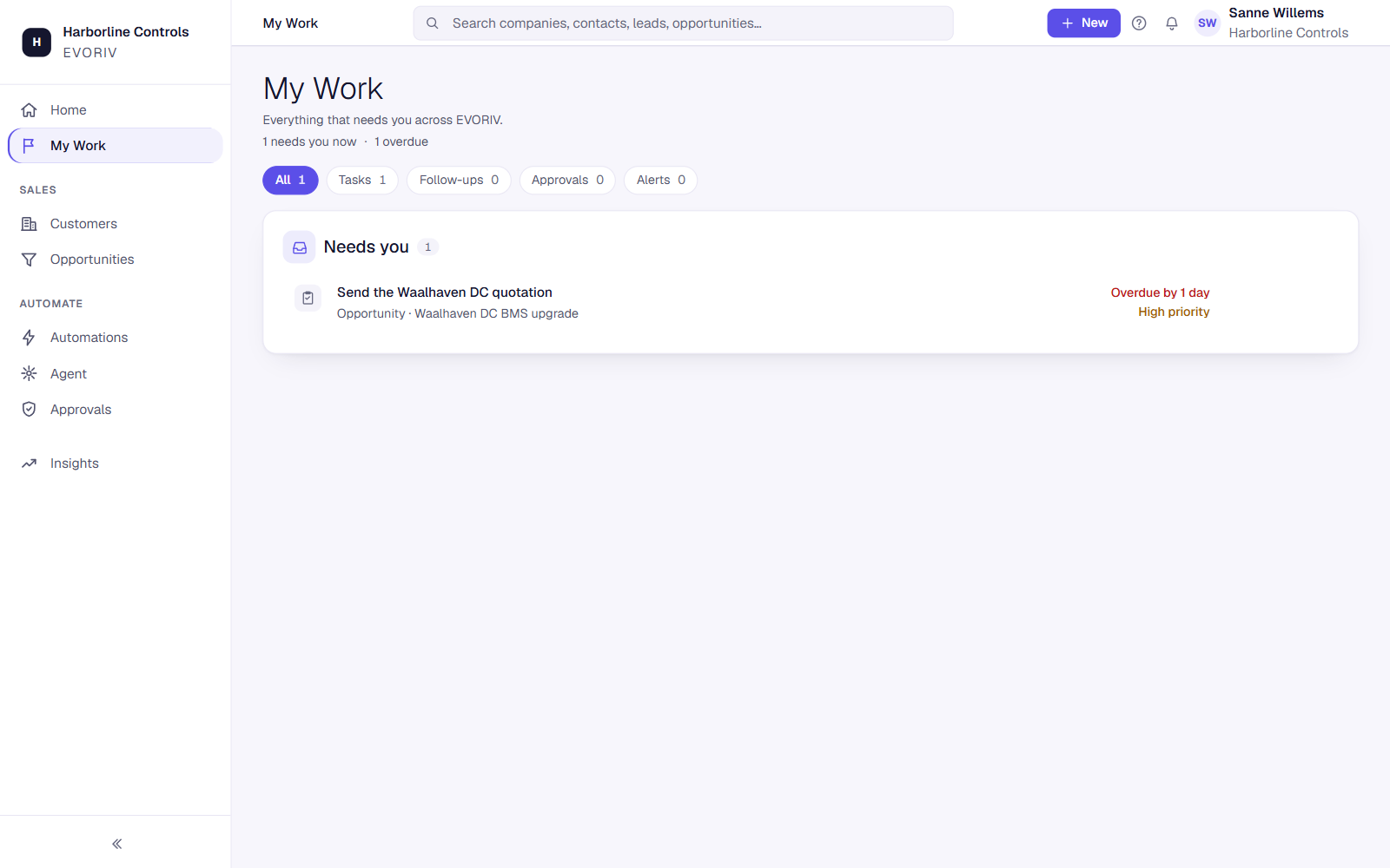 My Work: everything that needs you across EVORIV, with what is overdue first