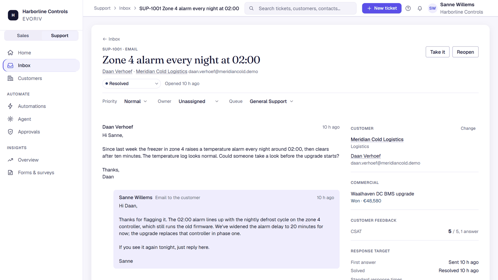 A support ticket next to the customer's company, contacts and deals